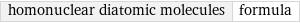 homonuclear diatomic molecules | formula