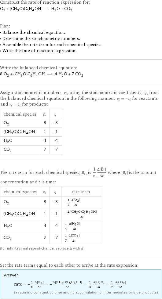 Construct the rate of reaction expression for: O_2 + (CH_3O)C_6H_4OH ⟶ H_2O + CO_2 Plan: • Balance the chemical equation. • Determine the stoichiometric numbers. • Assemble the rate term for each chemical species. • Write the rate of reaction expression. Write the balanced chemical equation: 8 O_2 + (CH_3O)C_6H_4OH ⟶ 4 H_2O + 7 CO_2 Assign stoichiometric numbers, ν_i, using the stoichiometric coefficients, c_i, from the balanced chemical equation in the following manner: ν_i = -c_i for reactants and ν_i = c_i for products: chemical species | c_i | ν_i O_2 | 8 | -8 (CH_3O)C_6H_4OH | 1 | -1 H_2O | 4 | 4 CO_2 | 7 | 7 The rate term for each chemical species, B_i, is 1/ν_i(Δ[B_i])/(Δt) where [B_i] is the amount concentration and t is time: chemical species | c_i | ν_i | rate term O_2 | 8 | -8 | -1/8 (Δ[O2])/(Δt) (CH_3O)C_6H_4OH | 1 | -1 | -(Δ[(CH3O)C6H4OH])/(Δt) H_2O | 4 | 4 | 1/4 (Δ[H2O])/(Δt) CO_2 | 7 | 7 | 1/7 (Δ[CO2])/(Δt) (for infinitesimal rate of change, replace Δ with d) Set the rate terms equal to each other to arrive at the rate expression: Answer: |   | rate = -1/8 (Δ[O2])/(Δt) = -(Δ[(CH3O)C6H4OH])/(Δt) = 1/4 (Δ[H2O])/(Δt) = 1/7 (Δ[CO2])/(Δt) (assuming constant volume and no accumulation of intermediates or side products)