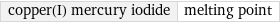 copper(I) mercury iodide | melting point