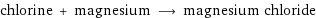 chlorine + magnesium ⟶ magnesium chloride