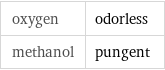 oxygen | odorless methanol | pungent