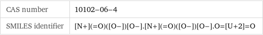 CAS number | 10102-06-4 SMILES identifier | [N+](=O)([O-])[O-].[N+](=O)([O-])[O-].O=[U+2]=O