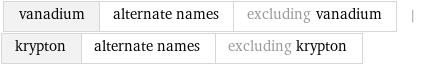 vanadium | alternate names | excluding vanadium | krypton | alternate names | excluding krypton