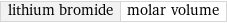 lithium bromide | molar volume