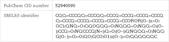 PubChem CID number | 52940090 SMILES identifier | CC(C)=CCCC(C)=CCCC(C)=CCCC(=CCCC(=CCCC(=CCCC(C)=CCCC(=CCCC(=CCCC(=CCCC(=CCOP(OP([O-])(=O)OC1(C(NC(=O)C)C(OC(C)C(=O)NC(C)C(=O)NC(C(=O)[O-])CCC(=O)NC(CCCC([N+])C(=O)[O-])C(NC(C)C(=O)NC(C)C([O-])=O)=O)C(O)C(CO)O1))([O-])=O)C)C)C)C)C)C)C