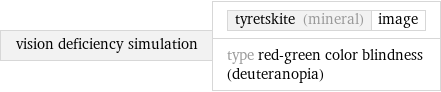 vision deficiency simulation | tyretskite (mineral) | image type red-green color blindness (deuteranopia)