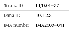 Strunz ID | III/D.01-57 Dana ID | 10.1.2.3 IMA number | IMA2003-041