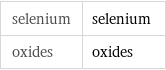 selenium | selenium oxides | oxides