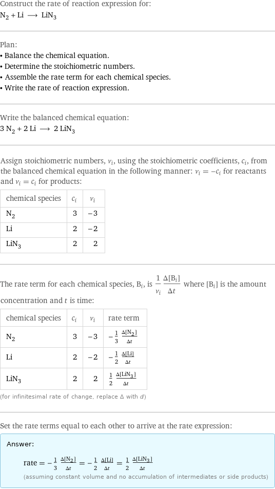 Construct the rate of reaction expression for: N_2 + Li ⟶ LiN_3 Plan: • Balance the chemical equation. • Determine the stoichiometric numbers. • Assemble the rate term for each chemical species. • Write the rate of reaction expression. Write the balanced chemical equation: 3 N_2 + 2 Li ⟶ 2 LiN_3 Assign stoichiometric numbers, ν_i, using the stoichiometric coefficients, c_i, from the balanced chemical equation in the following manner: ν_i = -c_i for reactants and ν_i = c_i for products: chemical species | c_i | ν_i N_2 | 3 | -3 Li | 2 | -2 LiN_3 | 2 | 2 The rate term for each chemical species, B_i, is 1/ν_i(Δ[B_i])/(Δt) where [B_i] is the amount concentration and t is time: chemical species | c_i | ν_i | rate term N_2 | 3 | -3 | -1/3 (Δ[N2])/(Δt) Li | 2 | -2 | -1/2 (Δ[Li])/(Δt) LiN_3 | 2 | 2 | 1/2 (Δ[LiN3])/(Δt) (for infinitesimal rate of change, replace Δ with d) Set the rate terms equal to each other to arrive at the rate expression: Answer: |   | rate = -1/3 (Δ[N2])/(Δt) = -1/2 (Δ[Li])/(Δt) = 1/2 (Δ[LiN3])/(Δt) (assuming constant volume and no accumulation of intermediates or side products)