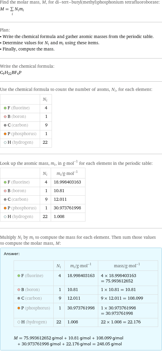 Find the molar mass, M, for di-tert-butyl(methyl)phosphonium tetrafluoroborate: M = sum _iN_im_i Plan: • Write the chemical formula and gather atomic masses from the periodic table. • Determine values for N_i and m_i using these items. • Finally, compute the mass. Write the chemical formula: C_9H_22BF_4P Use the chemical formula to count the number of atoms, N_i, for each element:  | N_i  F (fluorine) | 4  B (boron) | 1  C (carbon) | 9  P (phosphorus) | 1  H (hydrogen) | 22 Look up the atomic mass, m_i, in g·mol^(-1) for each element in the periodic table:  | N_i | m_i/g·mol^(-1)  F (fluorine) | 4 | 18.998403163  B (boron) | 1 | 10.81  C (carbon) | 9 | 12.011  P (phosphorus) | 1 | 30.973761998  H (hydrogen) | 22 | 1.008 Multiply N_i by m_i to compute the mass for each element. Then sum those values to compute the molar mass, M: Answer: |   | | N_i | m_i/g·mol^(-1) | mass/g·mol^(-1)  F (fluorine) | 4 | 18.998403163 | 4 × 18.998403163 = 75.993612652  B (boron) | 1 | 10.81 | 1 × 10.81 = 10.81  C (carbon) | 9 | 12.011 | 9 × 12.011 = 108.099  P (phosphorus) | 1 | 30.973761998 | 1 × 30.973761998 = 30.973761998  H (hydrogen) | 22 | 1.008 | 22 × 1.008 = 22.176  M = 75.993612652 g/mol + 10.81 g/mol + 108.099 g/mol + 30.973761998 g/mol + 22.176 g/mol = 248.05 g/mol