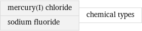 mercury(I) chloride sodium fluoride | chemical types