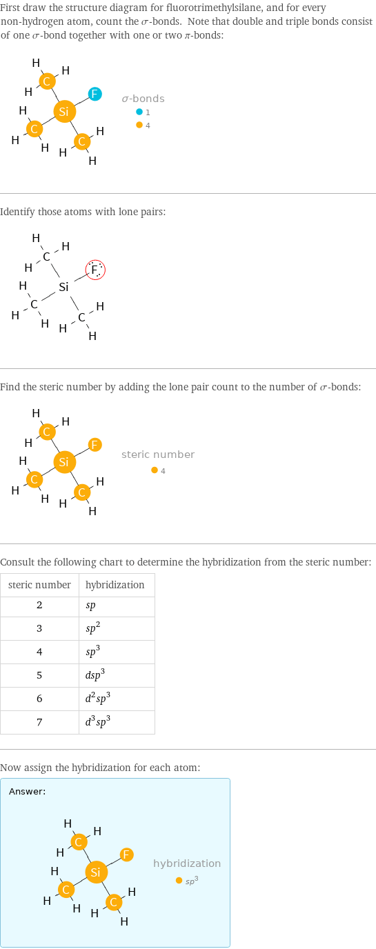 First draw the structure diagram for fluorotrimethylsilane, and for every non-hydrogen atom, count the σ-bonds. Note that double and triple bonds consist of one σ-bond together with one or two π-bonds:  Identify those atoms with lone pairs:  Find the steric number by adding the lone pair count to the number of σ-bonds:  Consult the following chart to determine the hybridization from the steric number: steric number | hybridization 2 | sp 3 | sp^2 4 | sp^3 5 | dsp^3 6 | d^2sp^3 7 | d^3sp^3 Now assign the hybridization for each atom: Answer: |   | 