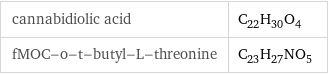 cannabidiolic acid | C_22H_30O_4 fMOC-o-t-butyl-L-threonine | C_23H_27NO_5