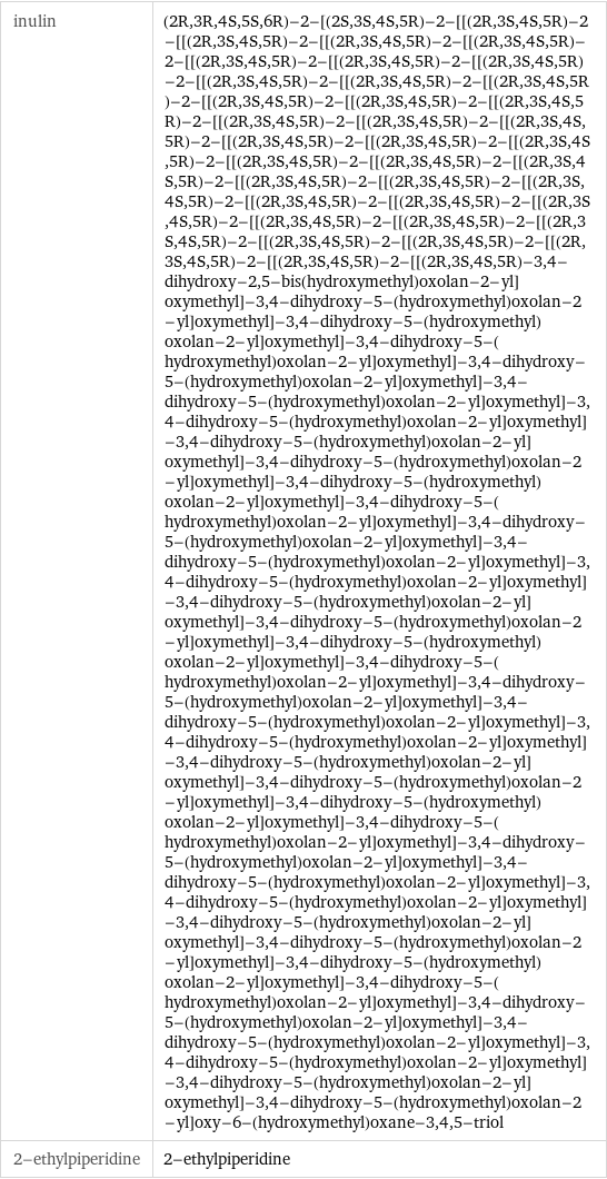 inulin | (2R, 3R, 4S, 5S, 6R)-2-[(2S, 3S, 4S, 5R)-2-[[(2R, 3S, 4S, 5R)-2-[[(2R, 3S, 4S, 5R)-2-[[(2R, 3S, 4S, 5R)-2-[[(2R, 3S, 4S, 5R)-2-[[(2R, 3S, 4S, 5R)-2-[[(2R, 3S, 4S, 5R)-2-[[(2R, 3S, 4S, 5R)-2-[[(2R, 3S, 4S, 5R)-2-[[(2R, 3S, 4S, 5R)-2-[[(2R, 3S, 4S, 5R)-2-[[(2R, 3S, 4S, 5R)-2-[[(2R, 3S, 4S, 5R)-2-[[(2R, 3S, 4S, 5R)-2-[[(2R, 3S, 4S, 5R)-2-[[(2R, 3S, 4S, 5R)-2-[[(2R, 3S, 4S, 5R)-2-[[(2R, 3S, 4S, 5R)-2-[[(2R, 3S, 4S, 5R)-2-[[(2R, 3S, 4S, 5R)-2-[[(2R, 3S, 4S, 5R)-2-[[(2R, 3S, 4S, 5R)-2-[[(2R, 3S, 4S, 5R)-2-[[(2R, 3S, 4S, 5R)-2-[[(2R, 3S, 4S, 5R)-2-[[(2R, 3S, 4S, 5R)-2-[[(2R, 3S, 4S, 5R)-2-[[(2R, 3S, 4S, 5R)-2-[[(2R, 3S, 4S, 5R)-2-[[(2R, 3S, 4S, 5R)-2-[[(2R, 3S, 4S, 5R)-2-[[(2R, 3S, 4S, 5R)-2-[[(2R, 3S, 4S, 5R)-2-[[(2R, 3S, 4S, 5R)-2-[[(2R, 3S, 4S, 5R)-2-[[(2R, 3S, 4S, 5R)-2-[[(2R, 3S, 4S, 5R)-3, 4-dihydroxy-2, 5-bis(hydroxymethyl)oxolan-2-yl]oxymethyl]-3, 4-dihydroxy-5-(hydroxymethyl)oxolan-2-yl]oxymethyl]-3, 4-dihydroxy-5-(hydroxymethyl)oxolan-2-yl]oxymethyl]-3, 4-dihydroxy-5-(hydroxymethyl)oxolan-2-yl]oxymethyl]-3, 4-dihydroxy-5-(hydroxymethyl)oxolan-2-yl]oxymethyl]-3, 4-dihydroxy-5-(hydroxymethyl)oxolan-2-yl]oxymethyl]-3, 4-dihydroxy-5-(hydroxymethyl)oxolan-2-yl]oxymethyl]-3, 4-dihydroxy-5-(hydroxymethyl)oxolan-2-yl]oxymethyl]-3, 4-dihydroxy-5-(hydroxymethyl)oxolan-2-yl]oxymethyl]-3, 4-dihydroxy-5-(hydroxymethyl)oxolan-2-yl]oxymethyl]-3, 4-dihydroxy-5-(hydroxymethyl)oxolan-2-yl]oxymethyl]-3, 4-dihydroxy-5-(hydroxymethyl)oxolan-2-yl]oxymethyl]-3, 4-dihydroxy-5-(hydroxymethyl)oxolan-2-yl]oxymethyl]-3, 4-dihydroxy-5-(hydroxymethyl)oxolan-2-yl]oxymethyl]-3, 4-dihydroxy-5-(hydroxymethyl)oxolan-2-yl]oxymethyl]-3, 4-dihydroxy-5-(hydroxymethyl)oxolan-2-yl]oxymethyl]-3, 4-dihydroxy-5-(hydroxymethyl)oxolan-2-yl]oxymethyl]-3, 4-dihydroxy-5-(hydroxymethyl)oxolan-2-yl]oxymethyl]-3, 4-dihydroxy-5-(hydroxymethyl)oxolan-2-yl]oxymethyl]-3, 4-dihydroxy-5-(hydroxymethyl)oxolan-2-yl]oxymethyl]-3, 4-dihydroxy-5-(hydroxymethyl)oxolan-2-yl]oxymethyl]-3, 4-dihydroxy-5-(hydroxymethyl)oxolan-2-yl]oxymethyl]-3, 4-dihydroxy-5-(hydroxymethyl)oxolan-2-yl]oxymethyl]-3, 4-dihydroxy-5-(hydroxymethyl)oxolan-2-yl]oxymethyl]-3, 4-dihydroxy-5-(hydroxymethyl)oxolan-2-yl]oxymethyl]-3, 4-dihydroxy-5-(hydroxymethyl)oxolan-2-yl]oxymethyl]-3, 4-dihydroxy-5-(hydroxymethyl)oxolan-2-yl]oxymethyl]-3, 4-dihydroxy-5-(hydroxymethyl)oxolan-2-yl]oxymethyl]-3, 4-dihydroxy-5-(hydroxymethyl)oxolan-2-yl]oxymethyl]-3, 4-dihydroxy-5-(hydroxymethyl)oxolan-2-yl]oxymethyl]-3, 4-dihydroxy-5-(hydroxymethyl)oxolan-2-yl]oxymethyl]-3, 4-dihydroxy-5-(hydroxymethyl)oxolan-2-yl]oxymethyl]-3, 4-dihydroxy-5-(hydroxymethyl)oxolan-2-yl]oxymethyl]-3, 4-dihydroxy-5-(hydroxymethyl)oxolan-2-yl]oxymethyl]-3, 4-dihydroxy-5-(hydroxymethyl)oxolan-2-yl]oxymethyl]-3, 4-dihydroxy-5-(hydroxymethyl)oxolan-2-yl]oxymethyl]-3, 4-dihydroxy-5-(hydroxymethyl)oxolan-2-yl]oxy-6-(hydroxymethyl)oxane-3, 4, 5-triol 2-ethylpiperidine | 2-ethylpiperidine