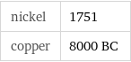 nickel | 1751 copper | 8000 BC