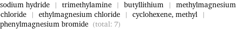 sodium hydride | trimethylamine | butyllithium | methylmagnesium chloride | ethylmagnesium chloride | cyclohexene, methyl | phenylmagnesium bromide (total: 7)