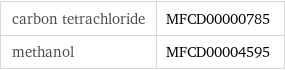 carbon tetrachloride | MFCD00000785 methanol | MFCD00004595