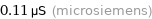 0.11 µS (microsiemens)