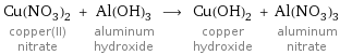 Cu(NO_3)_2 copper(II) nitrate + Al(OH)_3 aluminum hydroxide ⟶ Cu(OH)_2 copper hydroxide + Al(NO_3)_3 aluminum nitrate