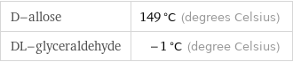 D-allose | 149 °C (degrees Celsius) DL-glyceraldehyde | -1 °C (degree Celsius)