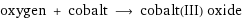 oxygen + cobalt ⟶ cobalt(III) oxide