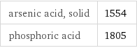 arsenic acid, solid | 1554 phosphoric acid | 1805