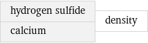 hydrogen sulfide calcium | density