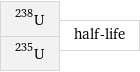 U-238 U-235 | half-life