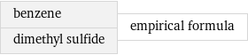 benzene dimethyl sulfide | empirical formula