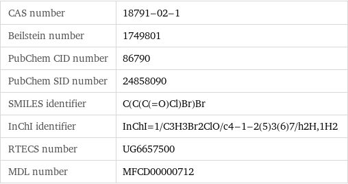 CAS number | 18791-02-1 Beilstein number | 1749801 PubChem CID number | 86790 PubChem SID number | 24858090 SMILES identifier | C(C(C(=O)Cl)Br)Br InChI identifier | InChI=1/C3H3Br2ClO/c4-1-2(5)3(6)7/h2H, 1H2 RTECS number | UG6657500 MDL number | MFCD00000712