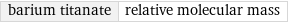 barium titanate | relative molecular mass