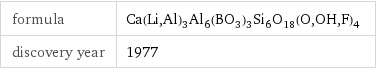 formula | Ca(Li, Al)_3Al_6(BO_3)_3Si_6O_18(O, OH, F)_4 discovery year | 1977