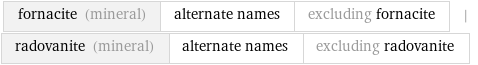 fornacite (mineral) | alternate names | excluding fornacite | radovanite (mineral) | alternate names | excluding radovanite