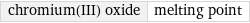 chromium(III) oxide | melting point