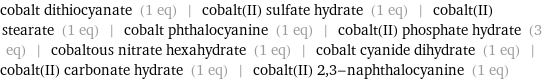 cobalt dithiocyanate (1 eq) | cobalt(II) sulfate hydrate (1 eq) | cobalt(II) stearate (1 eq) | cobalt phthalocyanine (1 eq) | cobalt(II) phosphate hydrate (3 eq) | cobaltous nitrate hexahydrate (1 eq) | cobalt cyanide dihydrate (1 eq) | cobalt(II) carbonate hydrate (1 eq) | cobalt(II) 2, 3-naphthalocyanine (1 eq)