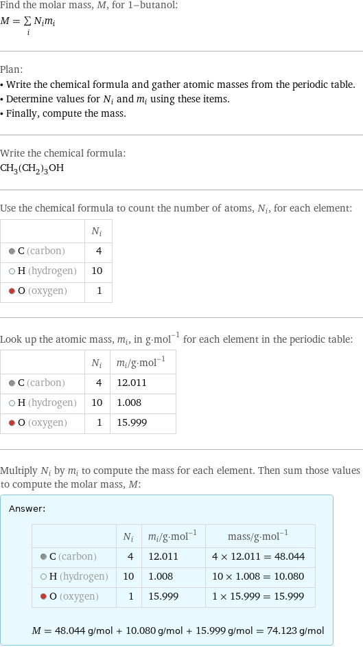 Find the molar mass, M, for 1-butanol: M = sum _iN_im_i Plan: • Write the chemical formula and gather atomic masses from the periodic table. • Determine values for N_i and m_i using these items. • Finally, compute the mass. Write the chemical formula: CH_3(CH_2)_3OH Use the chemical formula to count the number of atoms, N_i, for each element:  | N_i  C (carbon) | 4  H (hydrogen) | 10  O (oxygen) | 1 Look up the atomic mass, m_i, in g·mol^(-1) for each element in the periodic table:  | N_i | m_i/g·mol^(-1)  C (carbon) | 4 | 12.011  H (hydrogen) | 10 | 1.008  O (oxygen) | 1 | 15.999 Multiply N_i by m_i to compute the mass for each element. Then sum those values to compute the molar mass, M: Answer: |   | | N_i | m_i/g·mol^(-1) | mass/g·mol^(-1)  C (carbon) | 4 | 12.011 | 4 × 12.011 = 48.044  H (hydrogen) | 10 | 1.008 | 10 × 1.008 = 10.080  O (oxygen) | 1 | 15.999 | 1 × 15.999 = 15.999  M = 48.044 g/mol + 10.080 g/mol + 15.999 g/mol = 74.123 g/mol