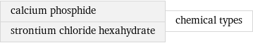 calcium phosphide strontium chloride hexahydrate | chemical types