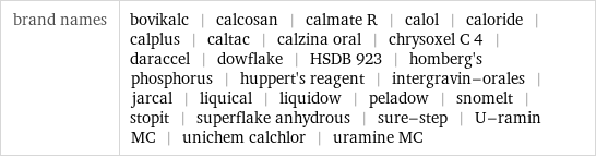 brand names | bovikalc | calcosan | calmate R | calol | caloride | calplus | caltac | calzina oral | chrysoxel C 4 | daraccel | dowflake | HSDB 923 | homberg's phosphorus | huppert's reagent | intergravin-orales | jarcal | liquical | liquidow | peladow | snomelt | stopit | superflake anhydrous | sure-step | U-ramin MC | unichem calchlor | uramine MC