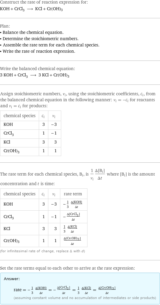 Construct the rate of reaction expression for: KOH + CrCl_3 ⟶ KCl + Cr(OH)3 Plan: • Balance the chemical equation. • Determine the stoichiometric numbers. • Assemble the rate term for each chemical species. • Write the rate of reaction expression. Write the balanced chemical equation: 3 KOH + CrCl_3 ⟶ 3 KCl + Cr(OH)3 Assign stoichiometric numbers, ν_i, using the stoichiometric coefficients, c_i, from the balanced chemical equation in the following manner: ν_i = -c_i for reactants and ν_i = c_i for products: chemical species | c_i | ν_i KOH | 3 | -3 CrCl_3 | 1 | -1 KCl | 3 | 3 Cr(OH)3 | 1 | 1 The rate term for each chemical species, B_i, is 1/ν_i(Δ[B_i])/(Δt) where [B_i] is the amount concentration and t is time: chemical species | c_i | ν_i | rate term KOH | 3 | -3 | -1/3 (Δ[KOH])/(Δt) CrCl_3 | 1 | -1 | -(Δ[CrCl3])/(Δt) KCl | 3 | 3 | 1/3 (Δ[KCl])/(Δt) Cr(OH)3 | 1 | 1 | (Δ[Cr(OH)3])/(Δt) (for infinitesimal rate of change, replace Δ with d) Set the rate terms equal to each other to arrive at the rate expression: Answer: |   | rate = -1/3 (Δ[KOH])/(Δt) = -(Δ[CrCl3])/(Δt) = 1/3 (Δ[KCl])/(Δt) = (Δ[Cr(OH)3])/(Δt) (assuming constant volume and no accumulation of intermediates or side products)