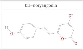 Structure diagrams