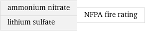 ammonium nitrate lithium sulfate | NFPA fire rating