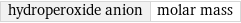 hydroperoxide anion | molar mass