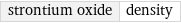 strontium oxide | density