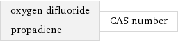 oxygen difluoride propadiene | CAS number