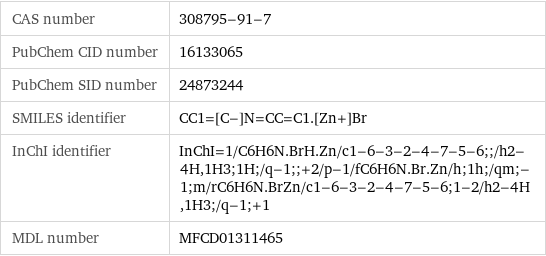 CAS number | 308795-91-7 PubChem CID number | 16133065 PubChem SID number | 24873244 SMILES identifier | CC1=[C-]N=CC=C1.[Zn+]Br InChI identifier | InChI=1/C6H6N.BrH.Zn/c1-6-3-2-4-7-5-6;;/h2-4H, 1H3;1H;/q-1;;+2/p-1/fC6H6N.Br.Zn/h;1h;/qm;-1;m/rC6H6N.BrZn/c1-6-3-2-4-7-5-6;1-2/h2-4H, 1H3;/q-1;+1 MDL number | MFCD01311465