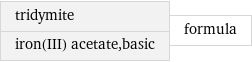 tridymite iron(III) acetate, basic | formula