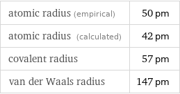 atomic radius (empirical) | 50 pm atomic radius (calculated) | 42 pm covalent radius | 57 pm van der Waals radius | 147 pm