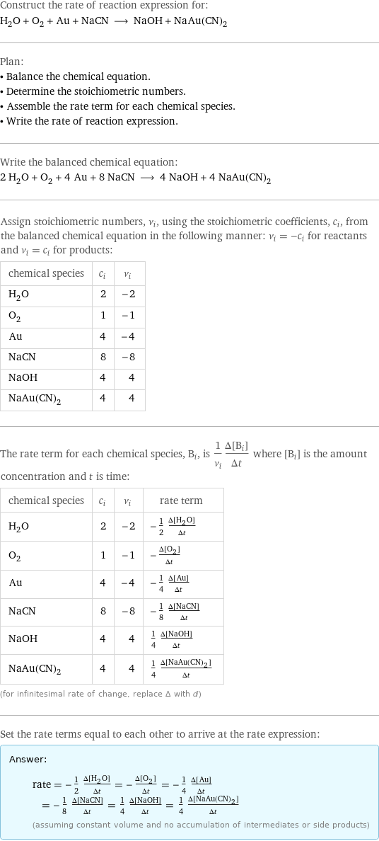 Construct the rate of reaction expression for: H_2O + O_2 + Au + NaCN ⟶ NaOH + NaAu(CN)_2 Plan: • Balance the chemical equation. • Determine the stoichiometric numbers. • Assemble the rate term for each chemical species. • Write the rate of reaction expression. Write the balanced chemical equation: 2 H_2O + O_2 + 4 Au + 8 NaCN ⟶ 4 NaOH + 4 NaAu(CN)_2 Assign stoichiometric numbers, ν_i, using the stoichiometric coefficients, c_i, from the balanced chemical equation in the following manner: ν_i = -c_i for reactants and ν_i = c_i for products: chemical species | c_i | ν_i H_2O | 2 | -2 O_2 | 1 | -1 Au | 4 | -4 NaCN | 8 | -8 NaOH | 4 | 4 NaAu(CN)_2 | 4 | 4 The rate term for each chemical species, B_i, is 1/ν_i(Δ[B_i])/(Δt) where [B_i] is the amount concentration and t is time: chemical species | c_i | ν_i | rate term H_2O | 2 | -2 | -1/2 (Δ[H2O])/(Δt) O_2 | 1 | -1 | -(Δ[O2])/(Δt) Au | 4 | -4 | -1/4 (Δ[Au])/(Δt) NaCN | 8 | -8 | -1/8 (Δ[NaCN])/(Δt) NaOH | 4 | 4 | 1/4 (Δ[NaOH])/(Δt) NaAu(CN)_2 | 4 | 4 | 1/4 (Δ[NaAu(CN)2])/(Δt) (for infinitesimal rate of change, replace Δ with d) Set the rate terms equal to each other to arrive at the rate expression: Answer: |   | rate = -1/2 (Δ[H2O])/(Δt) = -(Δ[O2])/(Δt) = -1/4 (Δ[Au])/(Δt) = -1/8 (Δ[NaCN])/(Δt) = 1/4 (Δ[NaOH])/(Δt) = 1/4 (Δ[NaAu(CN)2])/(Δt) (assuming constant volume and no accumulation of intermediates or side products)