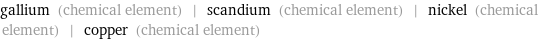 gallium (chemical element) | scandium (chemical element) | nickel (chemical element) | copper (chemical element)