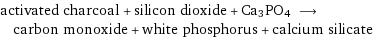 activated charcoal + silicon dioxide + Ca3PO4 ⟶ carbon monoxide + white phosphorus + calcium silicate